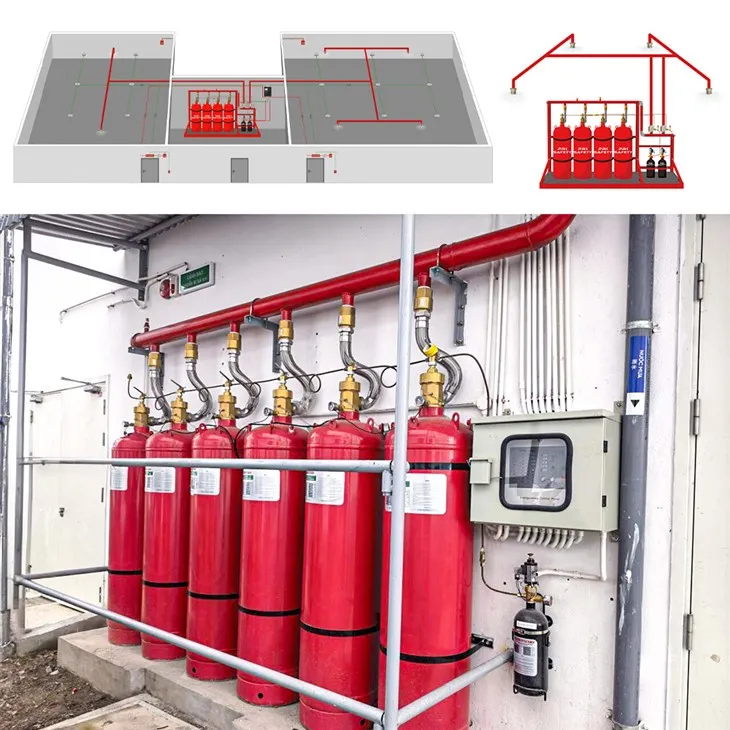 Novec 1230 Sistema tan-Nar FK5112 Għal Pjattaforma Offshore Faċilitajiet ta' Ġenerazzjoni tal-Enerġija Offshore HFC227EA FM200 Sistema ta' Trażżin tan-Nar