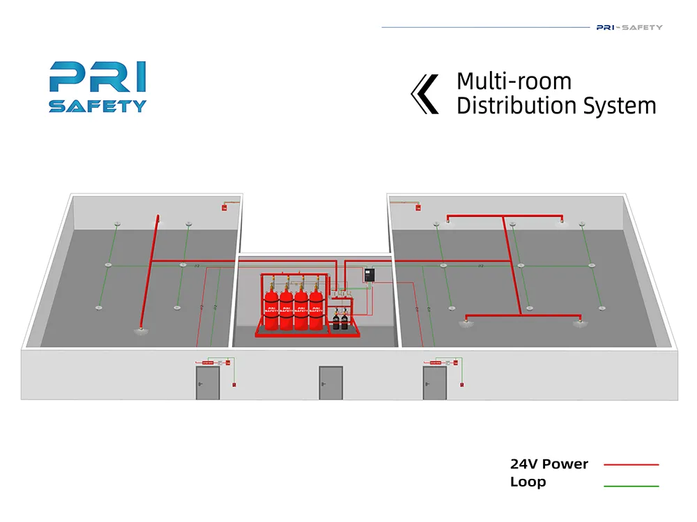 FM200-07 1000 FM200-07 1000