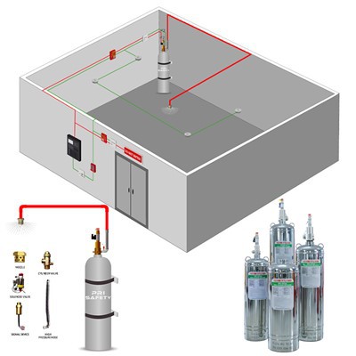 Sistema tan-Nar FM200 Għall-Istazzjon tal-Metro Station Elettriku U Kmamar tal-Kontroll Aġent Nadif FK5112 Novec 1230 Sistema ta' Trażżin tan-Nar